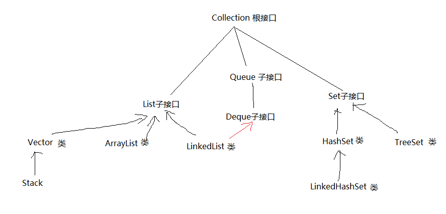 image-20250718150435143