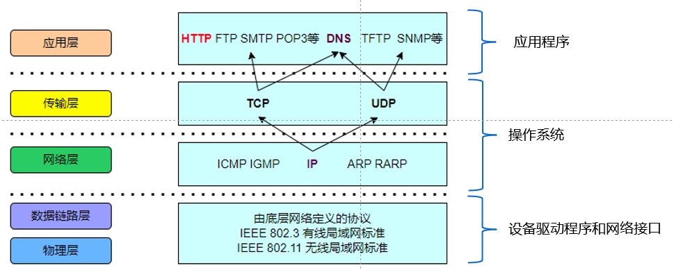 image-20250722095838464