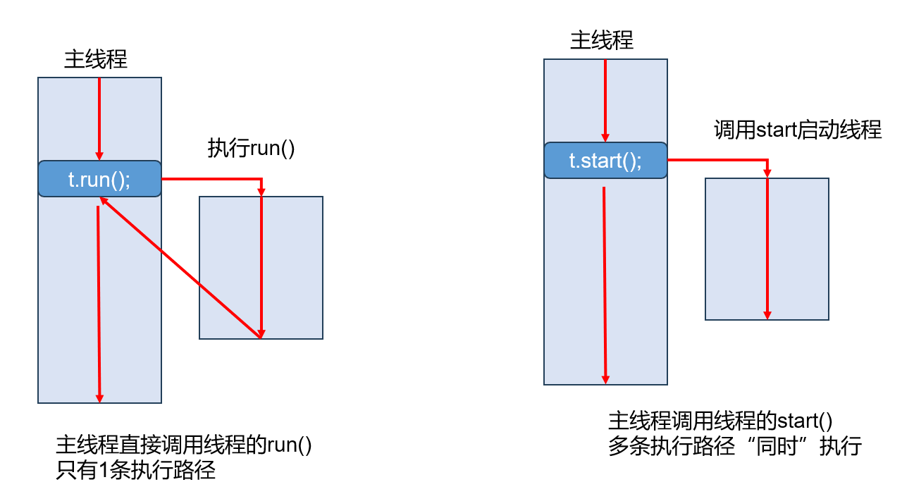 image-20250721095324145