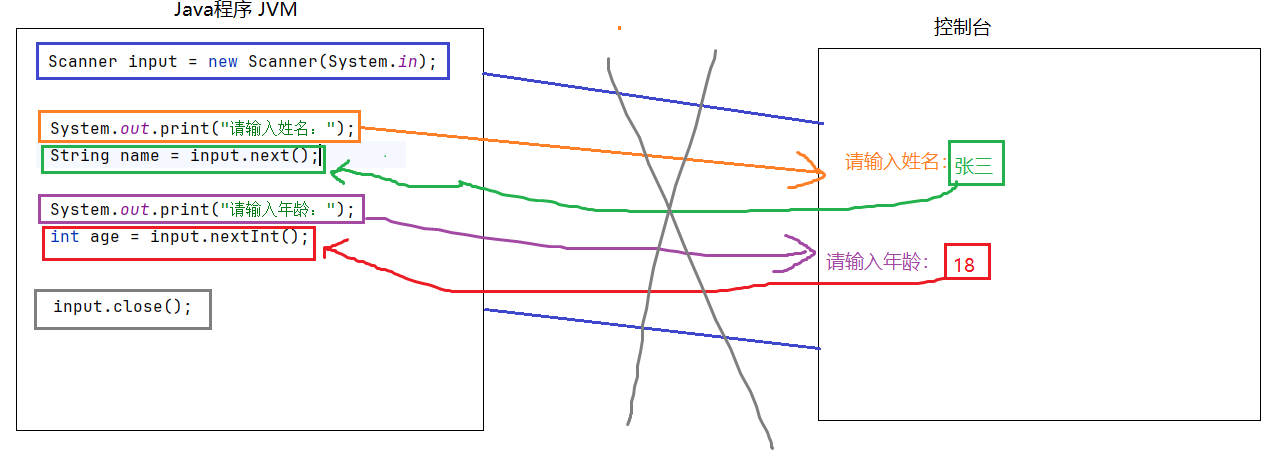 image-20250628102740848