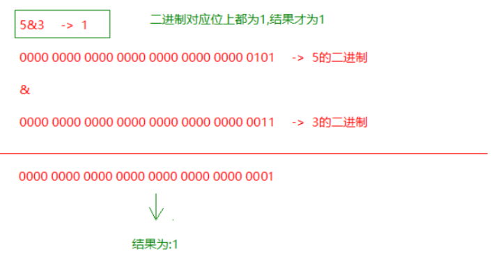 1621689811573