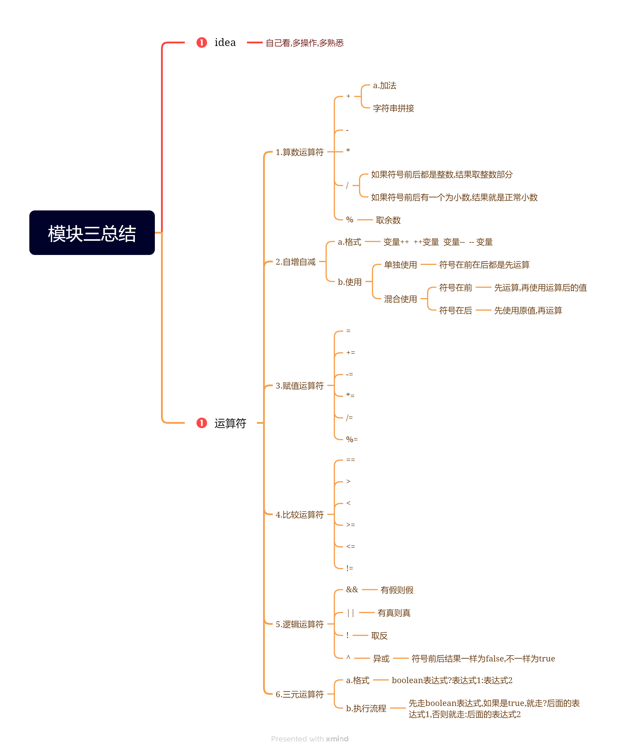 模块三总结